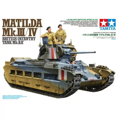 Tank Model Kits