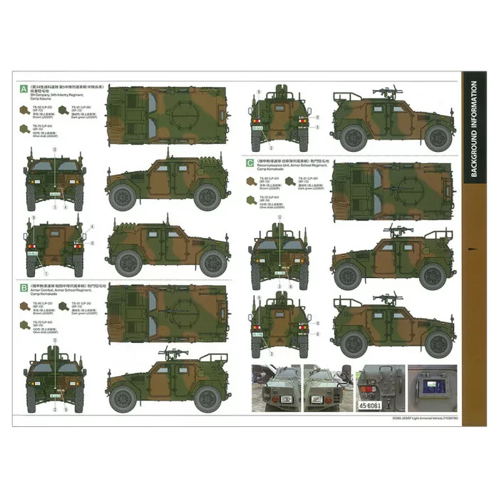 Tamiya 1/35 Japan Ground Self Defense Force Light Armored Vehicle Model Kit