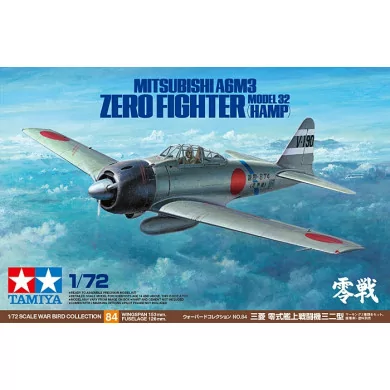 Plastic Model Kits