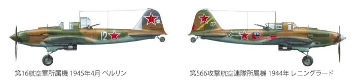 Model Airplane Kits – Build Plastic Scale Aircraft