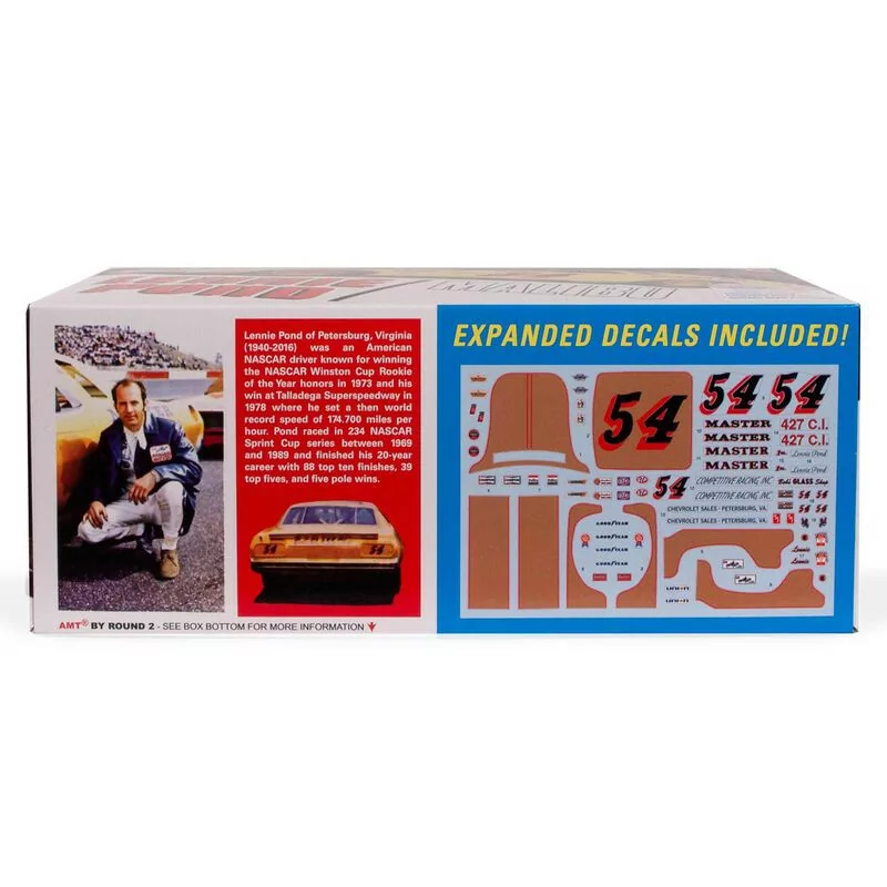 Plastic Model Kits