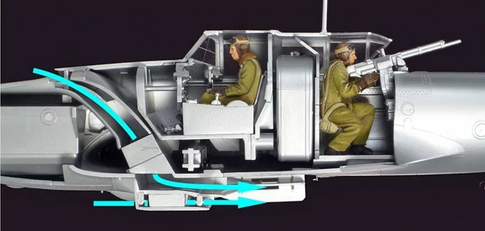 Model Airplane Kits – Build Plastic Scale Aircraft