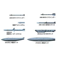 Tamiya 1/48 Lockheed F-16cj (Block 50) Airplane Model Kit