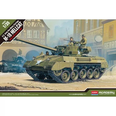 Military Model Kits